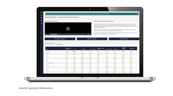 World risk review platform an example of the world risk review platform